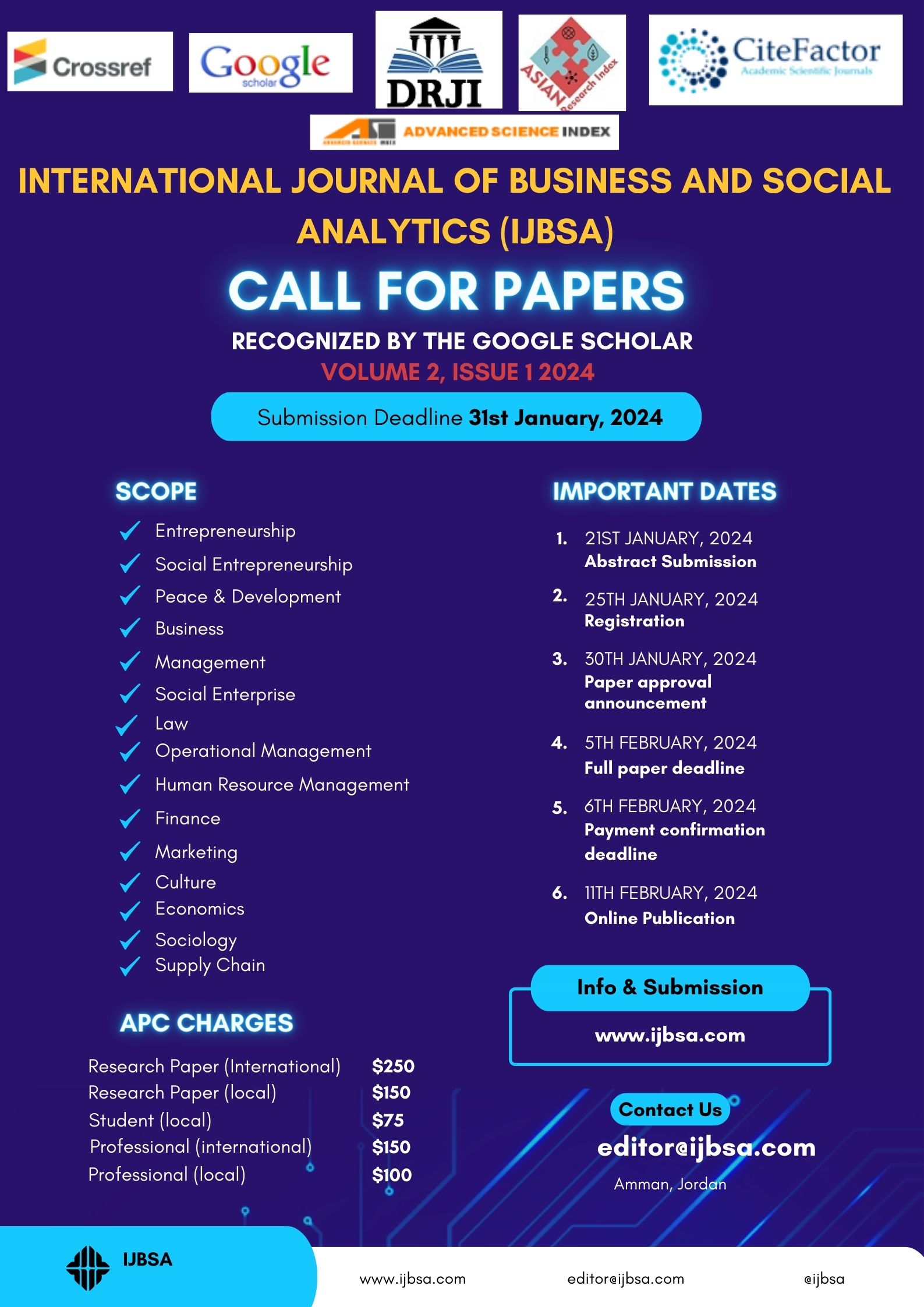                         View Vol. 1 No. 1 (2024): INTERNATIONAL JOURNAL OF BUSINESS AND SOCIAL ANALYTICS
                    